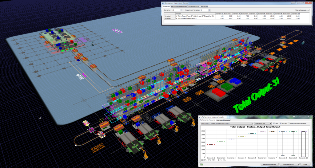 FlexSim manufacturing simulation